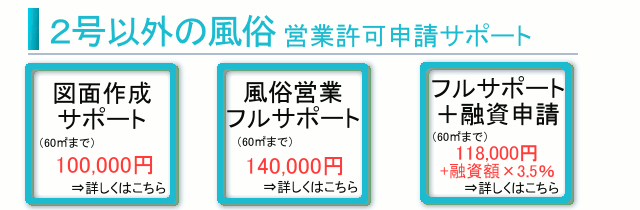 風俗営業許可サポートメニュー
